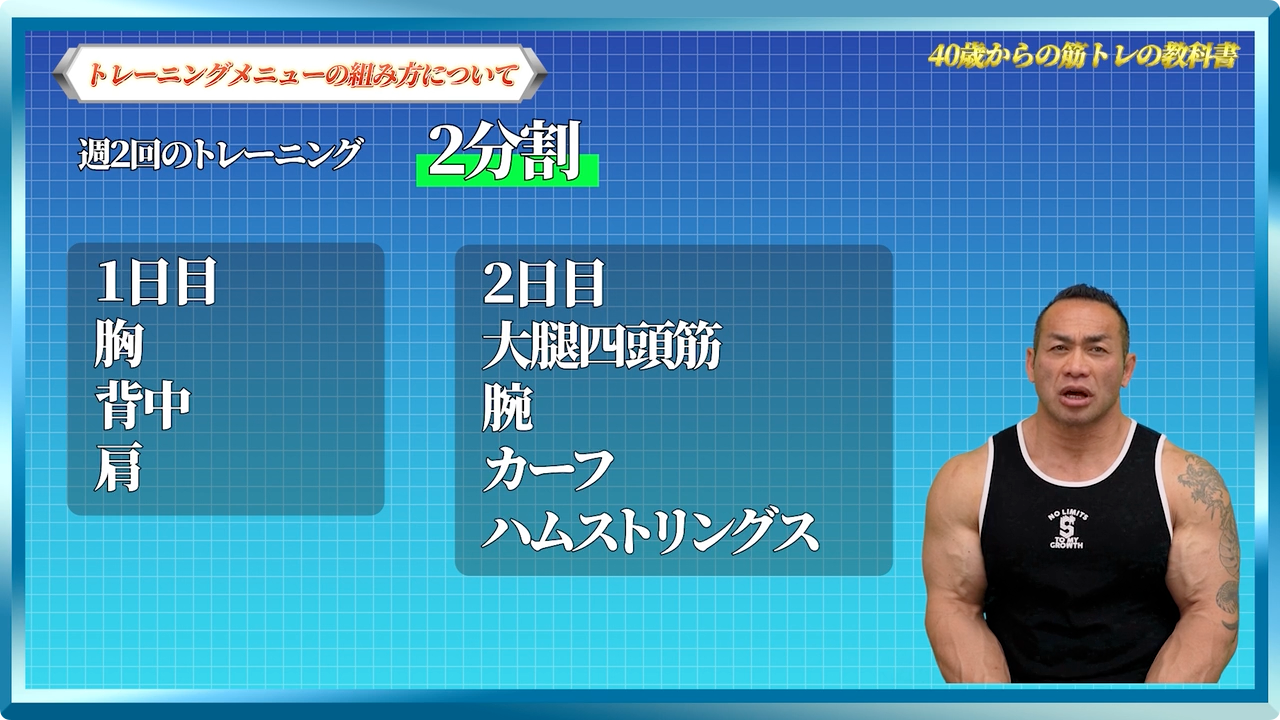 【動画講座】40歳からの筋トレの教科書